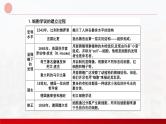 2024届高三生物一轮复习课件 细胞及其多样性和统一性