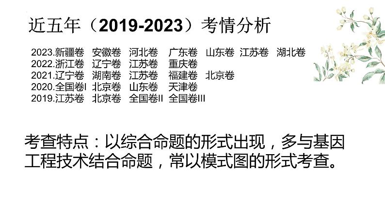 2024届高三生物一轮复习课件植物细胞工程技术第3页