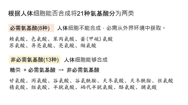 2025届高三生物一轮复习课件6：蛋白质是生命活动的主要承担者（第2课时）第8页