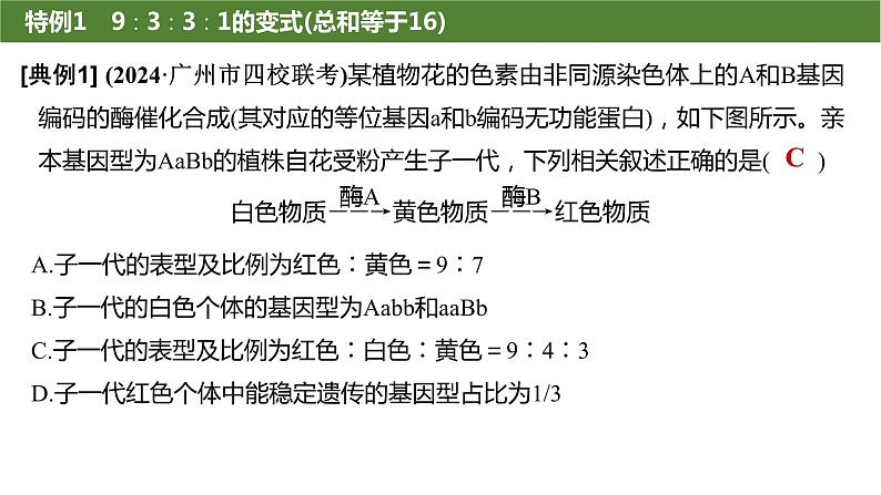 2025届高三生物一轮复习生物：基因的自由组合定律遗传特例分析课件第3页