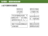 2025届高三生物一轮复习生物：基因分离定律重点题型突破课件