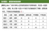 2025届高三生物一轮复习生物：基因分离定律重点题型突破课件