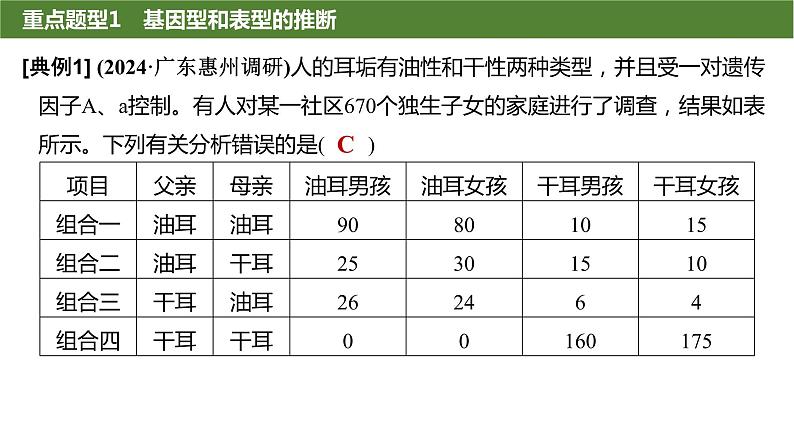 2025届高三生物一轮复习生物：基因分离定律重点题型突破课件04