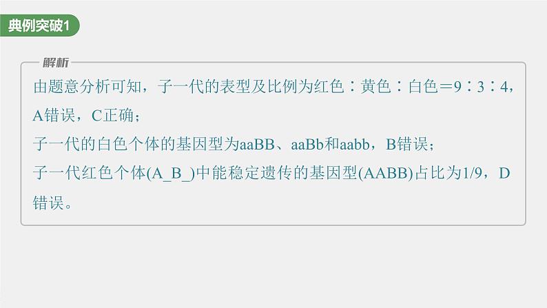 最新高考生物一轮复习课件（新人教版） 第5单元　第6课时　基因自由组合定律拓展题型突破08