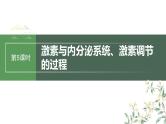 最新高考生物一轮复习课件（新人教版） 第8单元　第5课时　激素与内分泌系统、激素调节的过程