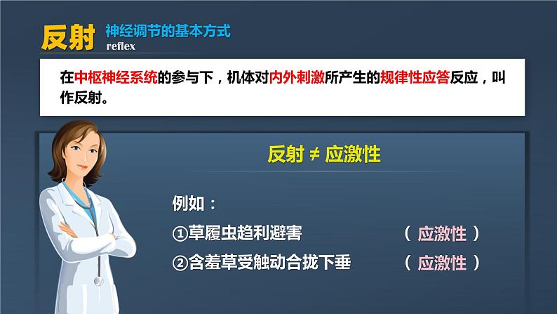 人教版2019高中生物选择性必修1课件2-2神经调节的基本方式(新教材有限版)第5页