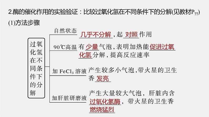 最新高考生物一轮复习课件（新人教版） 第3单元　第1课时　降低化学反应活化能的酶第8页