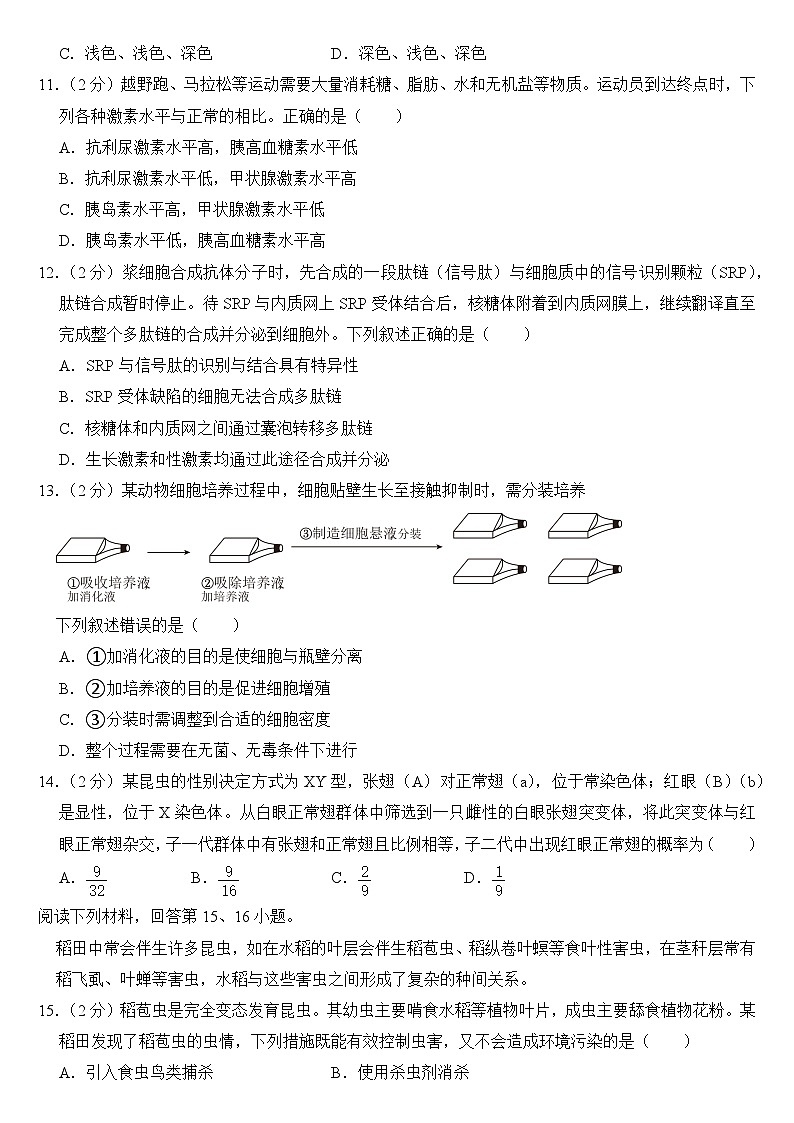 2024年1月浙江省普通高校招生选考生物试卷附答案03