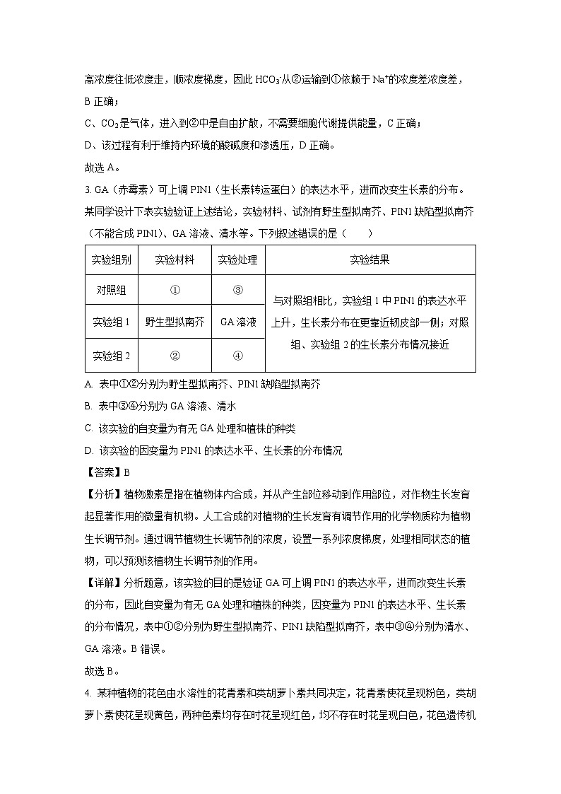 生物：2024届重庆市部分学校高三考前最后一卷（解析版）第3页