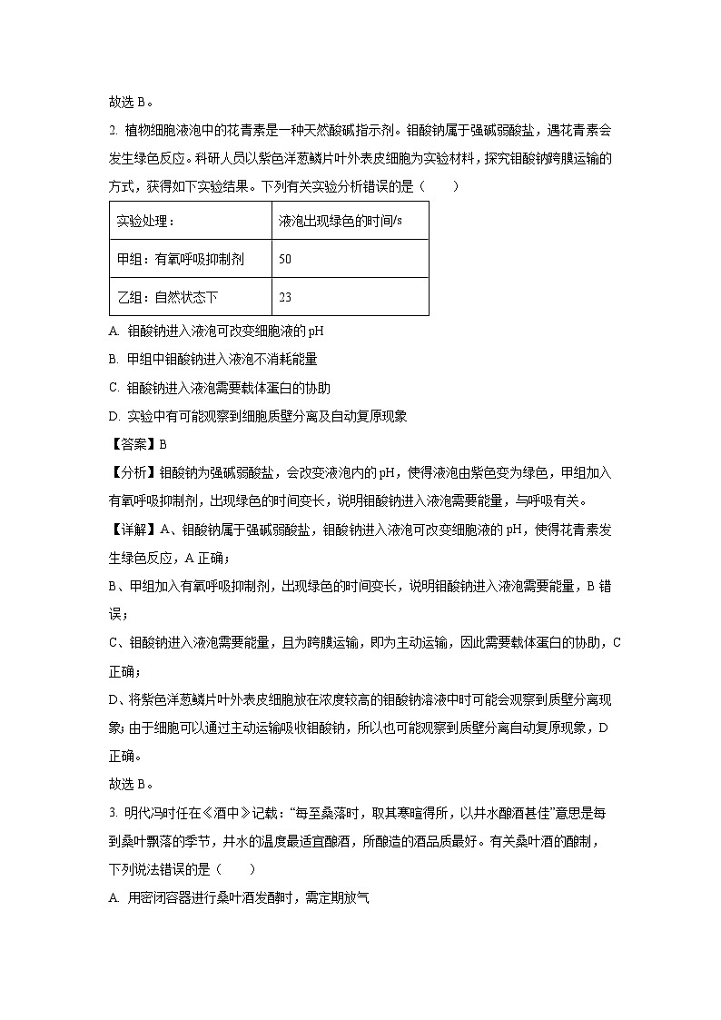 生物：辽宁省锦州市2023-2024学年高三下学期质量检测（解析版）02