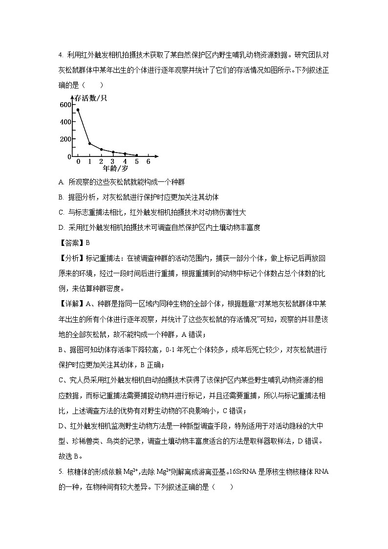 生物：浙江省北斗星盟2023-2024学年高三下学期适应性联考试卷（解析版）第3页