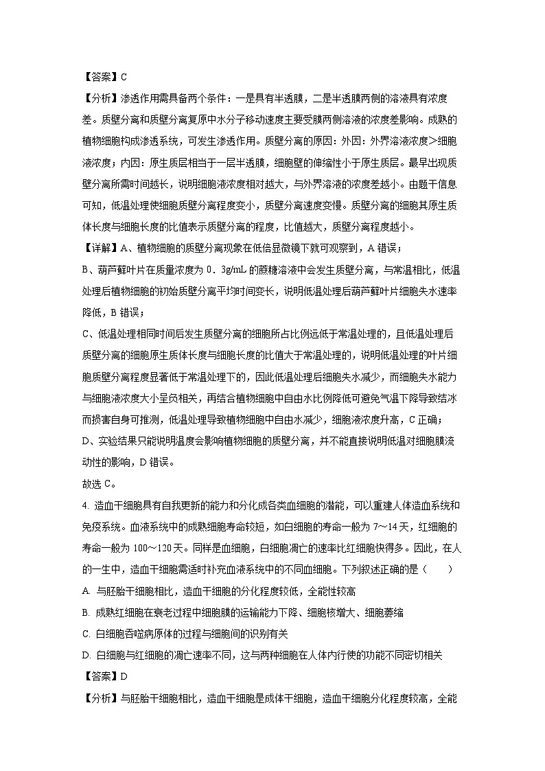 生物：2024届安徽省普通高中学业水平选择性考试临考预测押题密卷B卷 （解析版）第3页
