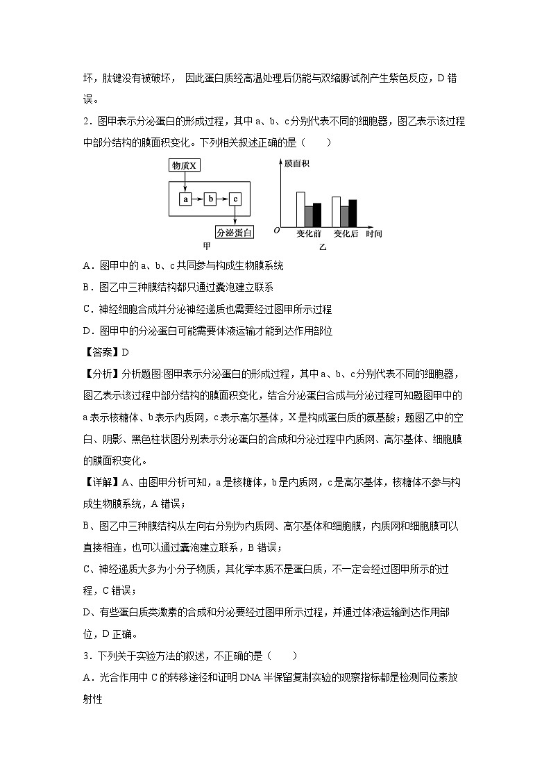 生物：2024高考考前冲刺卷02（甘肃、贵州适用）（解析版）第2页