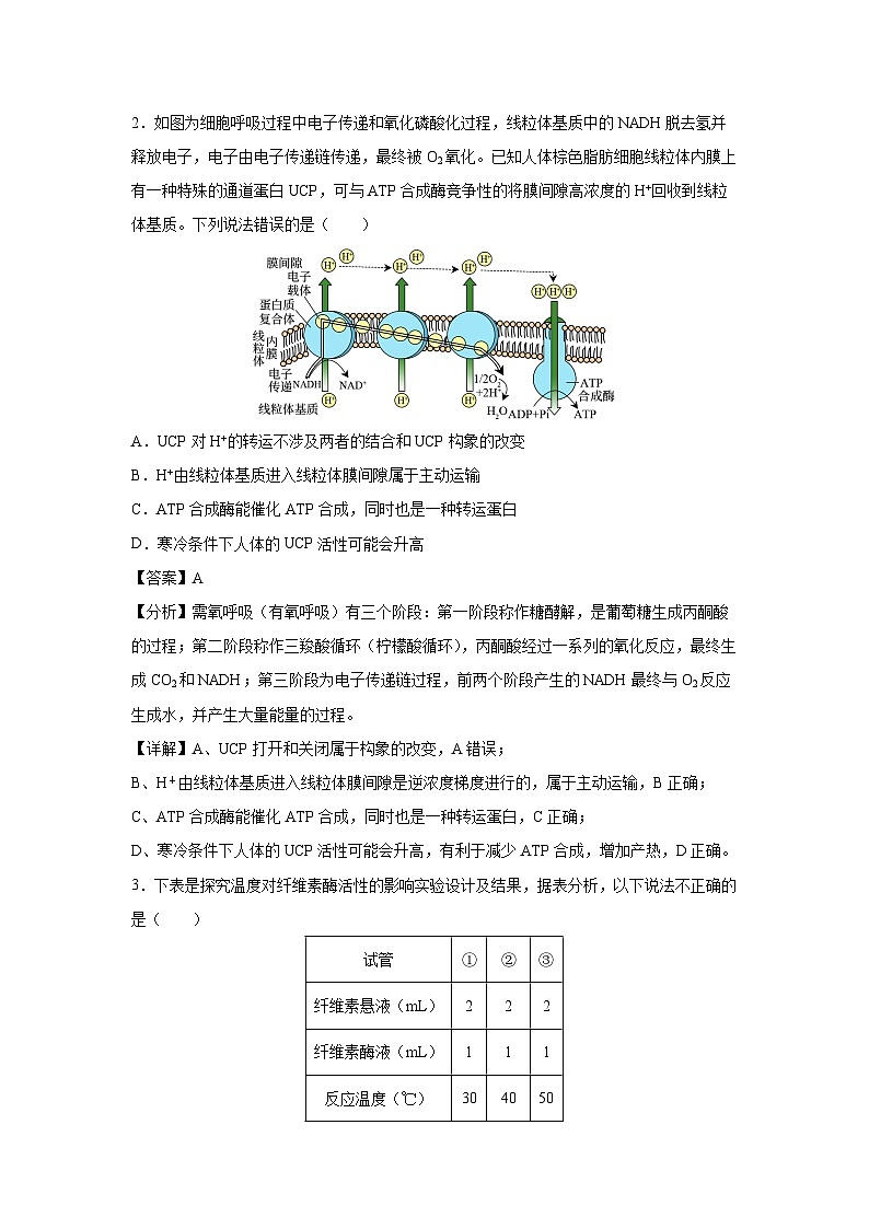 生物：2024高考考前冲刺卷03（甘肃、贵州适用）（解析版）第2页