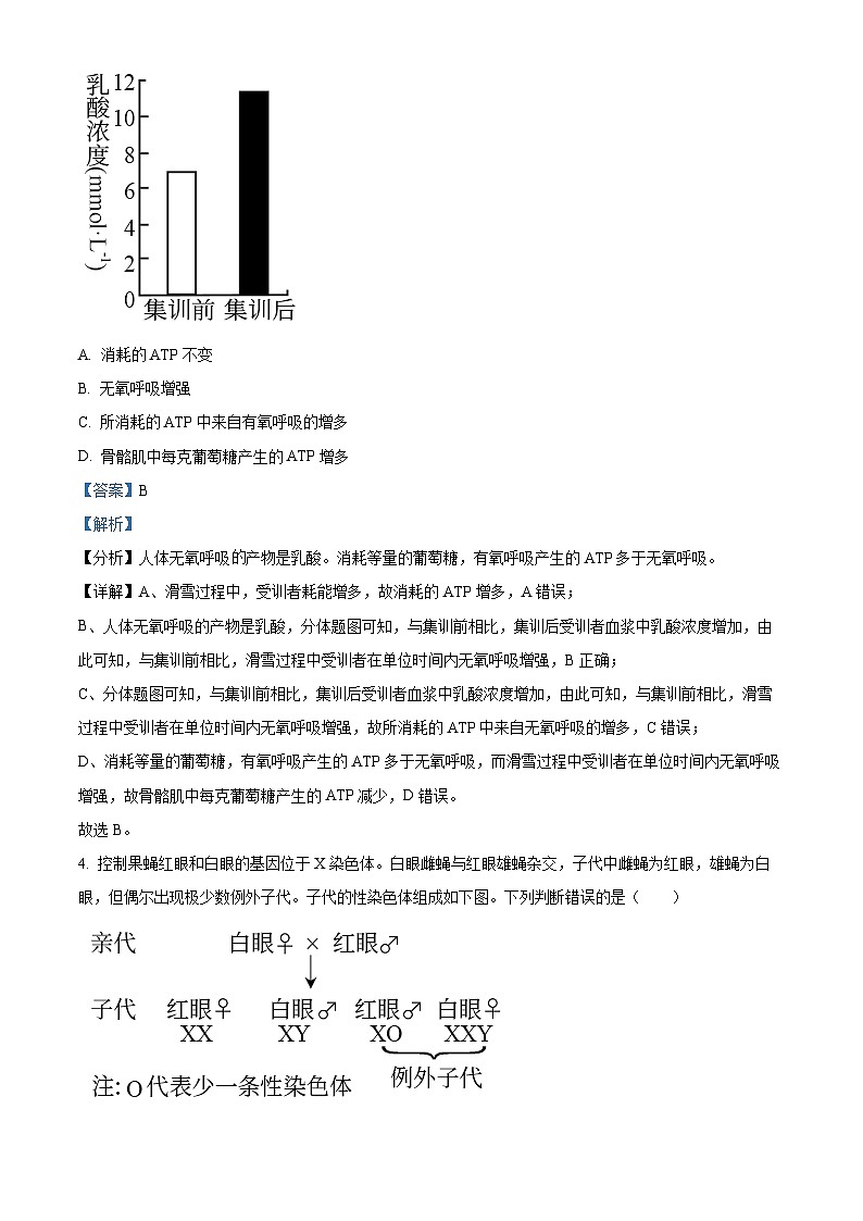 2022年新高考北京生物高考真题（解析版）03