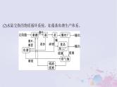 2025届高考生物一轮总复习选择性必修2第九单元生物与环境微专题15生态农业课件