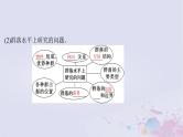 2025届高考生物一轮总复习选择性必修2第九单元生物与环境第42讲群落及其演替课件