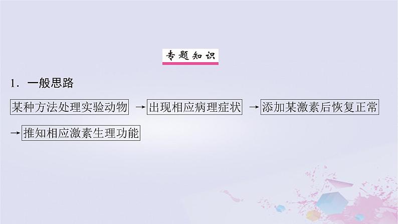 2025届高考生物一轮总复习选择性必修1第八单元稳态与调节微专题13探究动物激素的功能课件第2页