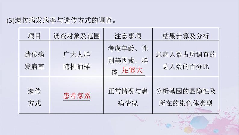 2025届高考生物一轮总复习必修2第五单元遗传的基本规律伴性遗传与人类遗传病第26讲人类遗传病及遗传系谱图分析课件第8页