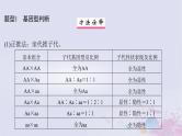 2025届高考生物一轮总复习必修2第五单元遗传的基本规律伴性遗传与人类遗传病第20讲分离定律的基础题型突破课件