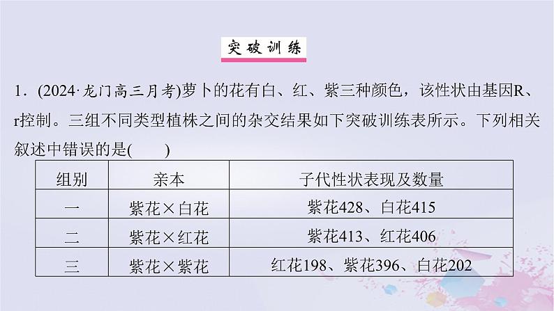 2025届高考生物一轮总复习必修2第五单元遗传的基本规律伴性遗传与人类遗传病第20讲分离定律的基础题型突破课件第5页