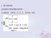 2025届高考生物一轮总复习必修1第一单元细胞及其分子组成第3讲蛋白质和核酸课件