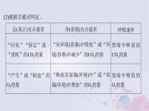 2025届高考生物一轮总复习必修1第三单元细胞的能量供应和利用微专题5植物“三率”的判定及测定课件