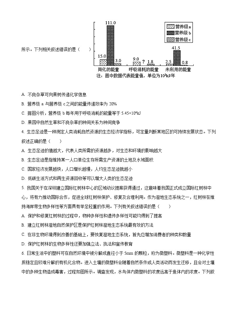 2024重庆第四十九中学、江津二中等九校高二下学期5月联考试题生物含解析02
