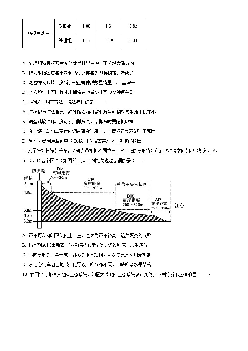 安徽省A10联盟2023-2024学年高二下学期6月月考生物试题（Word版附解析）03