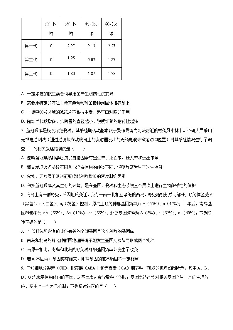 天津市河西区2024届高三下学期三模生物试卷（Word版附解析）03