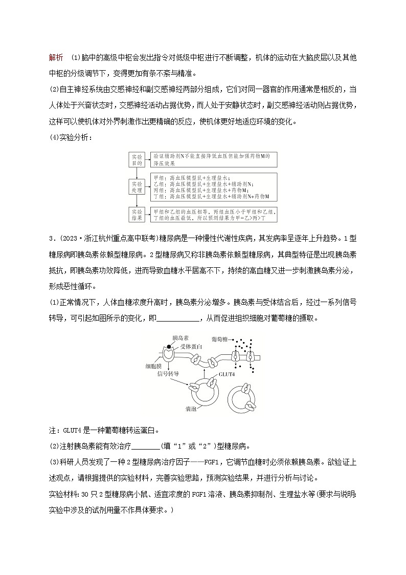 新教材2024届高考生物考前冲刺刷题第3部分专项提升练专项3非选择题必须夯实的5大命题点-3.稳态与调节第3页