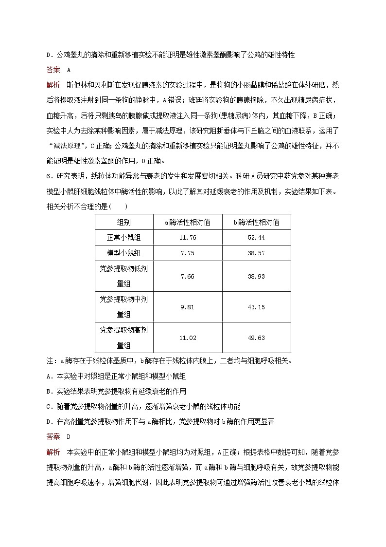 新教材2024届高考生物考前冲刺刷题第1部分专题训练专题9实验与探究第3页