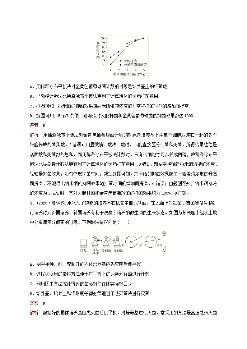 新教材2024届高考生物考前冲刺刷题第1部分专题训练专题8生物技术与工程一02