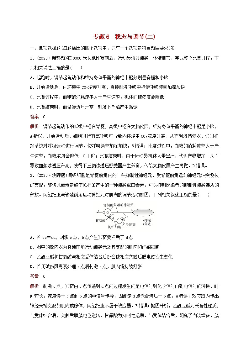 新教材2024届高考生物考前冲刺刷题第1部分专题训练专题6稳态与调节二第1页