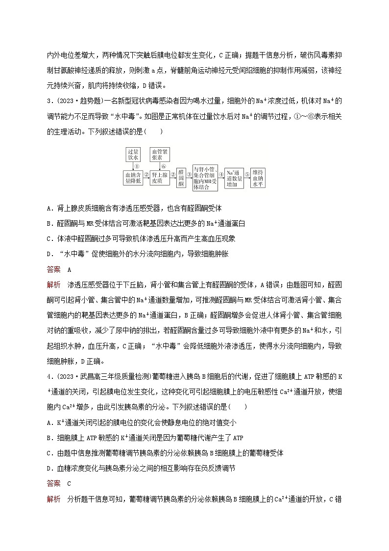 新教材2024届高考生物考前冲刺刷题第1部分专题训练专题6稳态与调节二第2页
