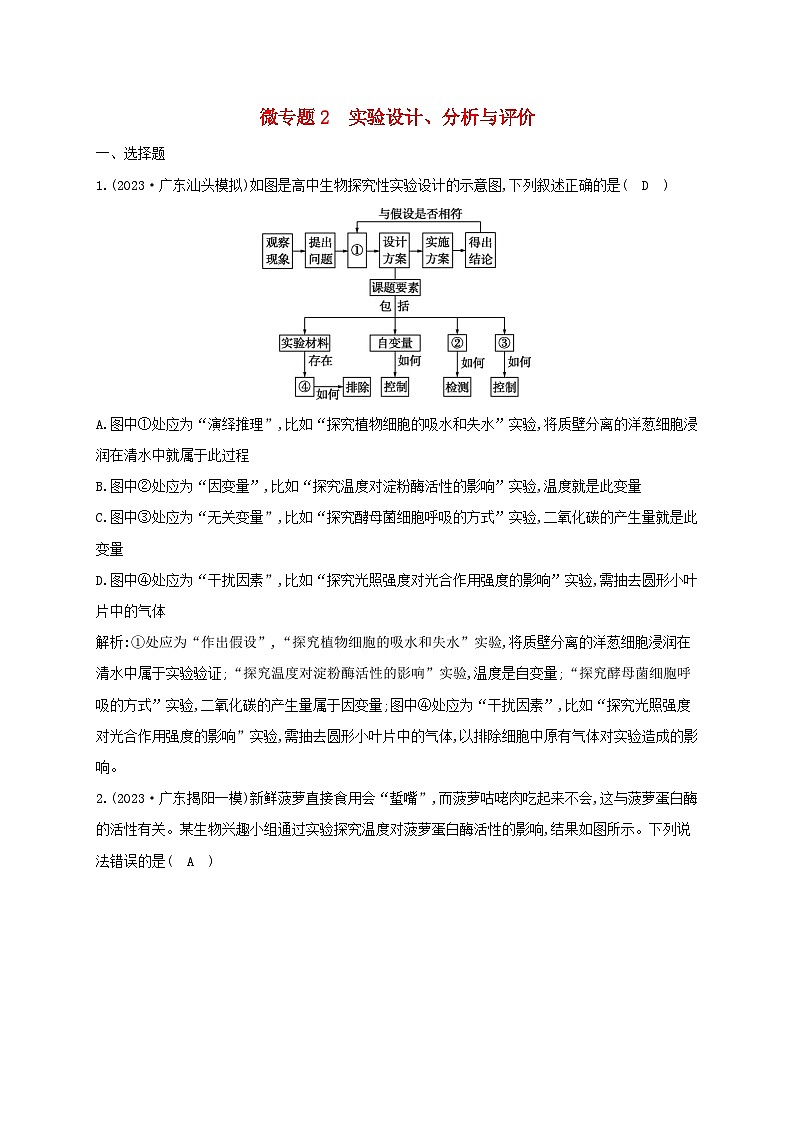2024届高考生物考前冲刺第1篇专题素能提升专题7实验与探究微专题突破练2实验设计分析与评价01