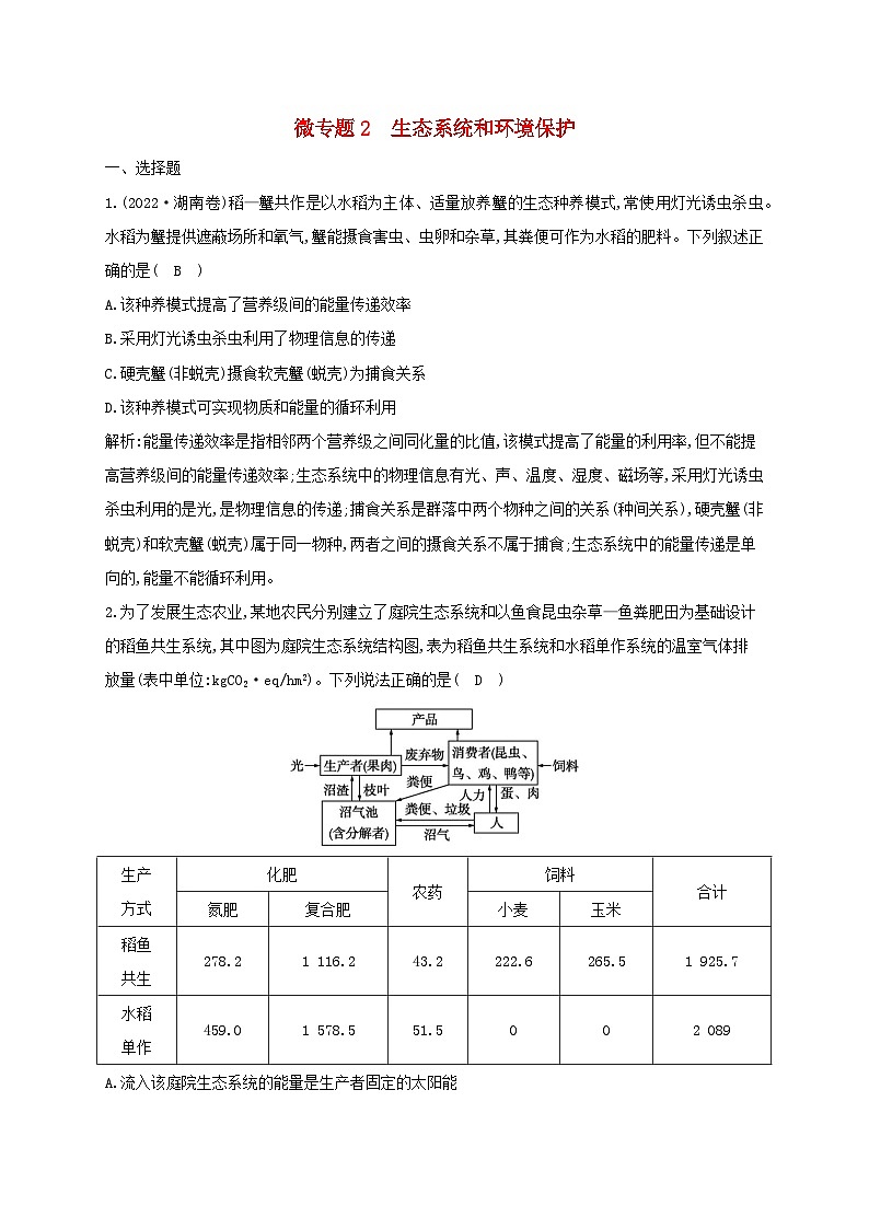 2024届高考生物考前冲刺第1篇专题素能提升专题5生态微专题突破练2生态系统和环境保护第1页