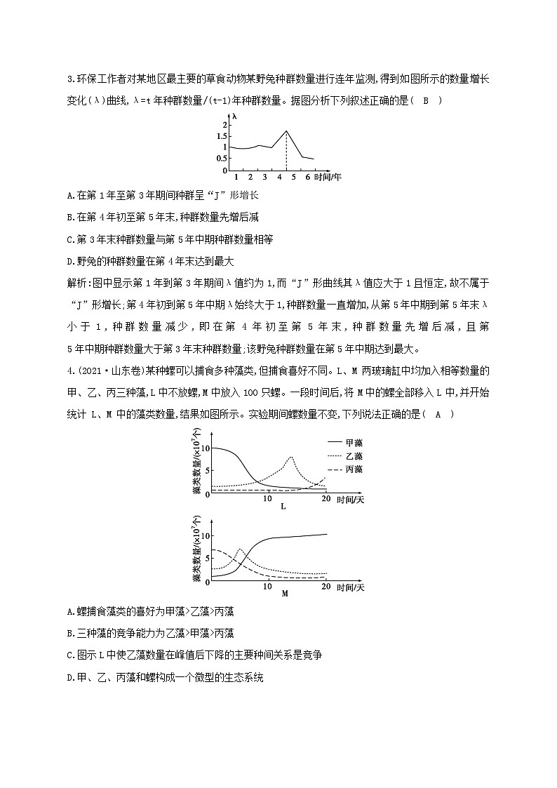 2024届高考生物考前冲刺第1篇专题素能提升专题5生态微专题突破练1种群和群落第2页