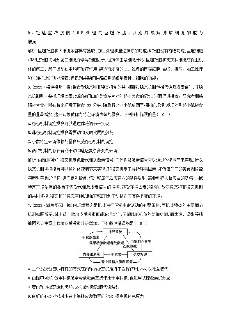2024届高考生物考前冲刺第1篇专题素能提升专题4调节微专题突破练2内环境稳态与免疫调节03