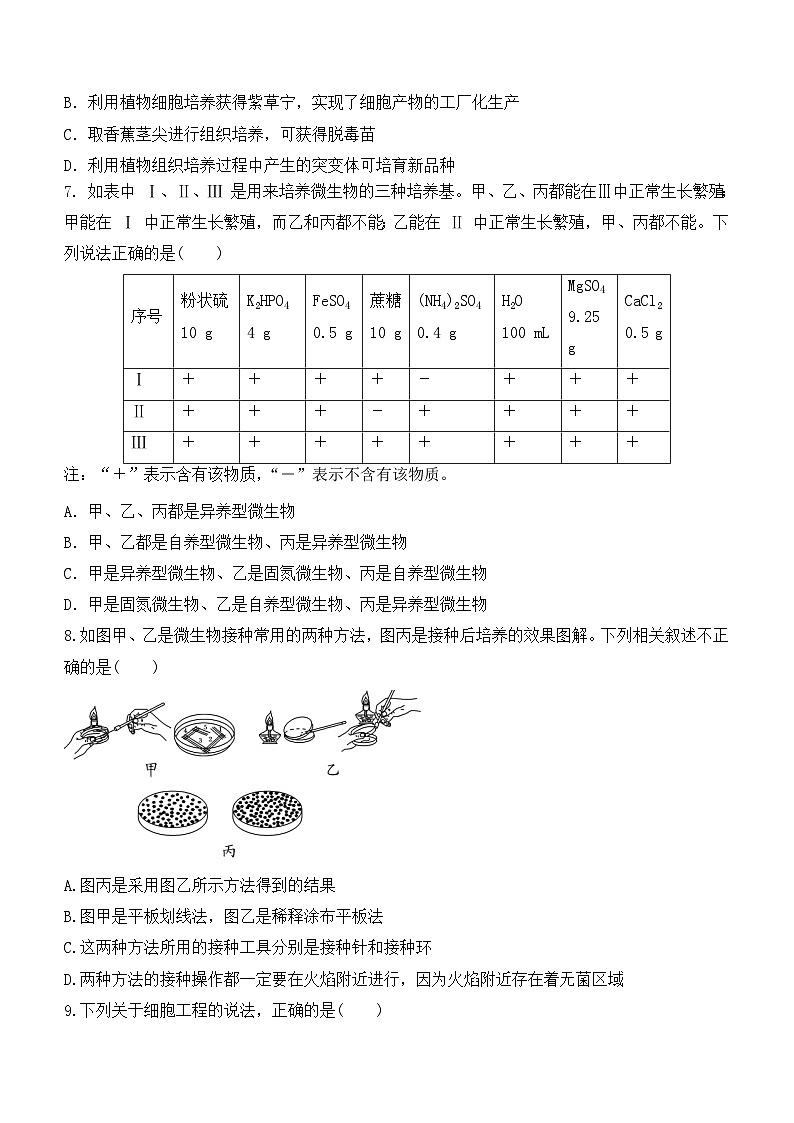 福建省泉州市安溪县蓝溪中学2023-2024学年高二下学期6月月考生物试卷（含答案）第2页