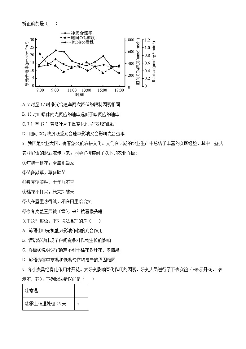 2024届湖北省华中师大一附中高考考前测试生物学试卷无答案第3页