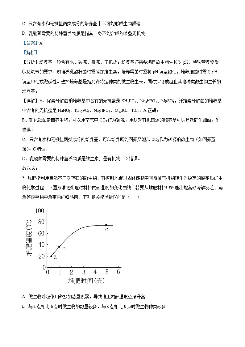 湖北省武汉市第十一中学2023-2024学年高二下学期6月考试生物试卷含解析第2页