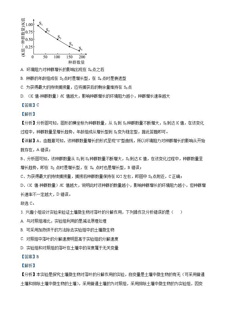 福建省福州市六校联考2023-2024学年高二下学期期中联考生物试题（Word版附解析）02