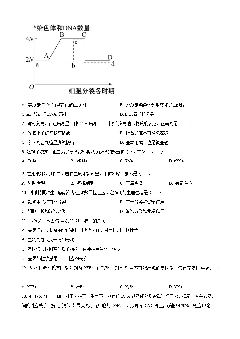 福建省福州超德中学2023-2024学年高一下学期期中考试生物试题（选考班）（原卷版）第2页