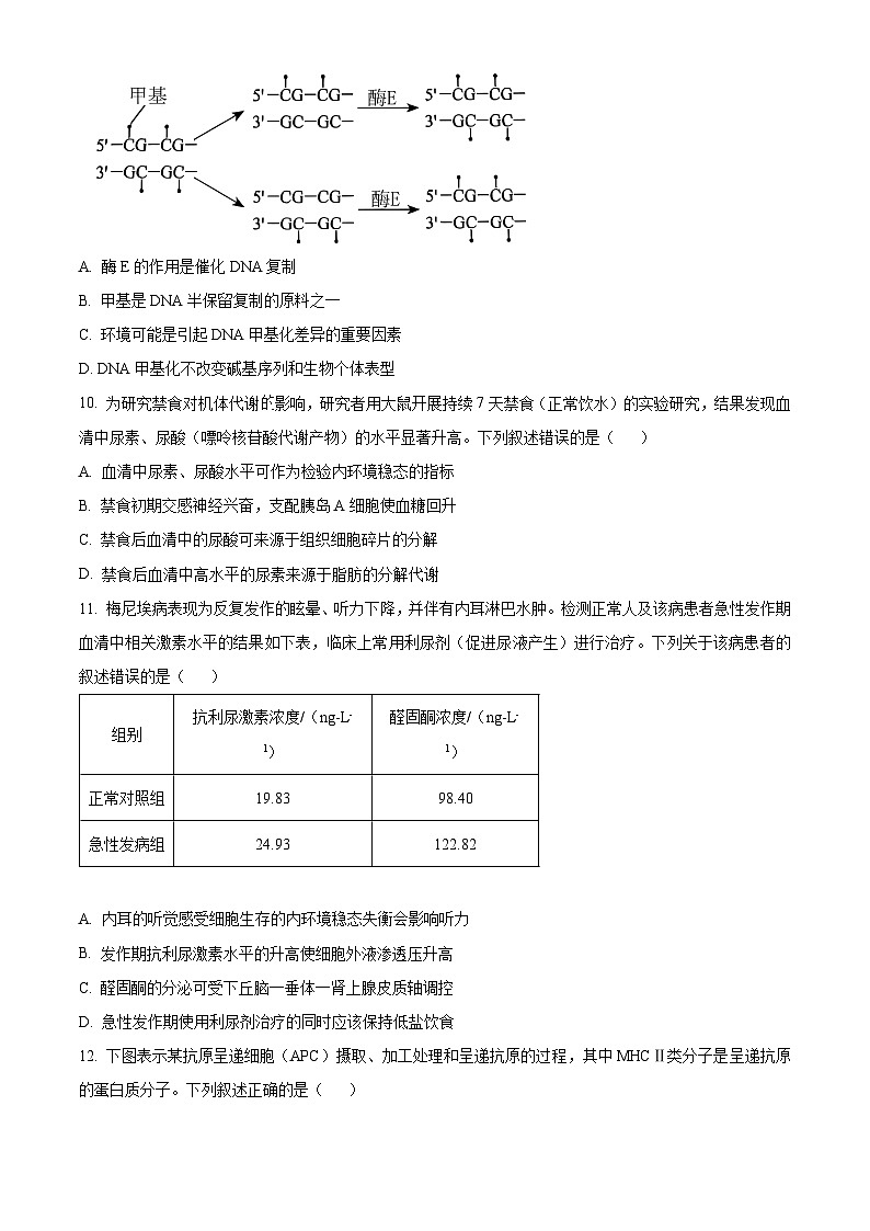 2024年高考真题：新课标高考生物试卷吉林卷（原卷版）03