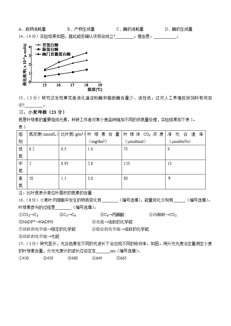 上海市浦东新区2023-2024学年度高二下学期期末教学质量检测生物学（合格考）模拟试卷（含答案）第3页