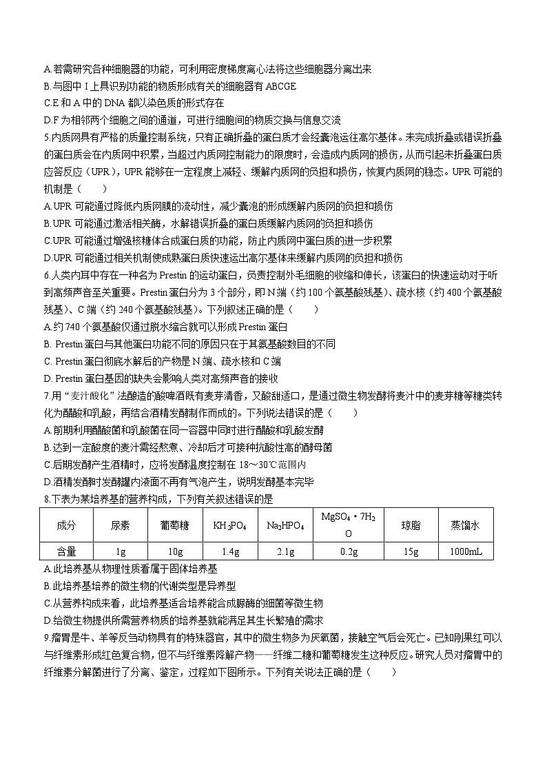 辽宁省部分学校2023-2024学年高二下学期6月阶段考生物试卷（含答案）第2页