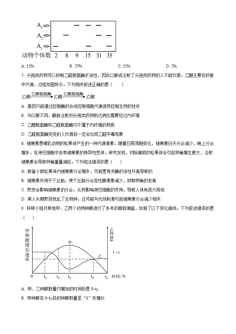 江西省上饶市第四中学2023-2024学年高三下学期5月月考生物试题（原卷版）第3页