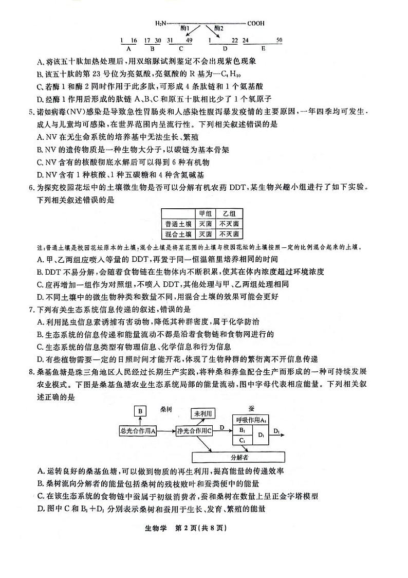 辽宁省部分高中2023-2024学年高二下学期6月联考生物试题02