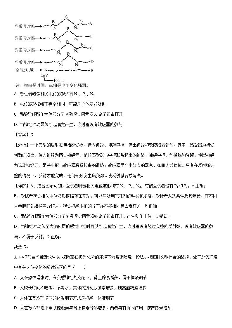 [生物]辽宁省七校协作体2023-2024学年高二下学期5月期中联考试题（解析版）02